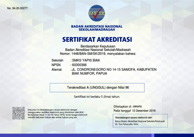 Hasil Akreditasi SMK Yapis Biak Tahun 2019